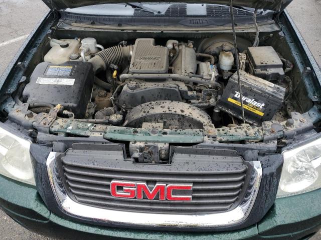 1GKDT13S332116415 GMC Envoy