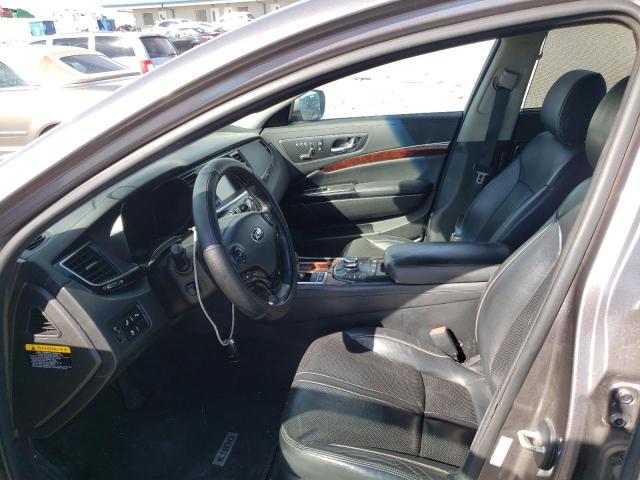 2015 KIA K900 - KNALW4D40F6021028