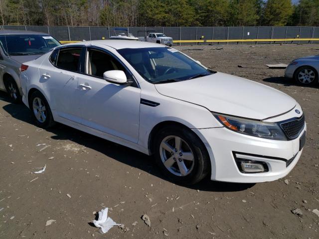 2015 KIA OPTIMA LX 5XXGM4A76FG457084