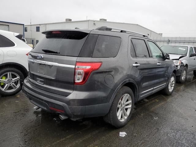 2015 FORD EXPLORER X 1FM5K7D82FGB67898