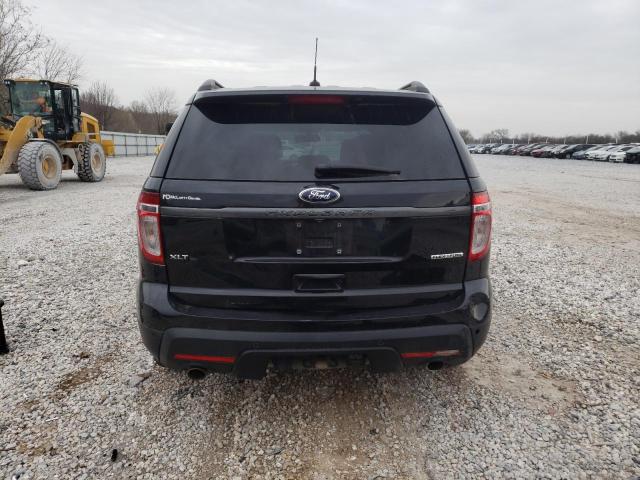 2015 FORD EXPLORER X 1FM5K7D80FGA02643