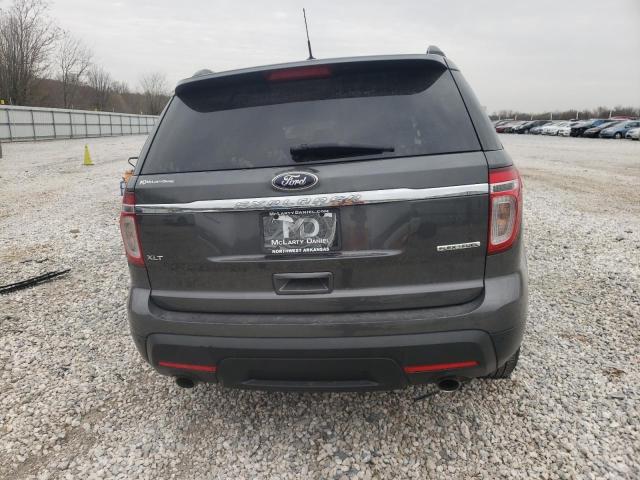 2015 FORD EXPLORER X 1FM5K7D84FGC49129