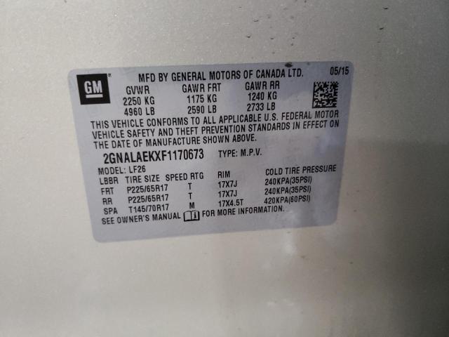 2015 CHEVROLET EQUINOX LS 2GNALAEKXF1170673