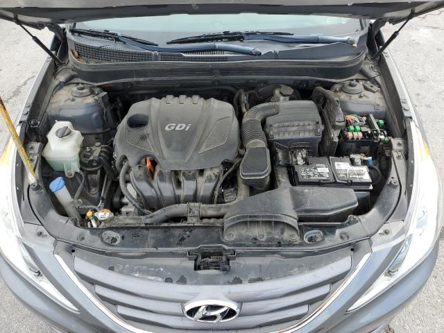 5NPEB4AC4EH860560 Hyundai SONATA GLS
