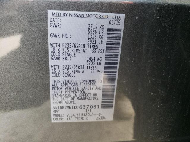 5N1DR2MN1KC637081 Nissan Pathfinder S