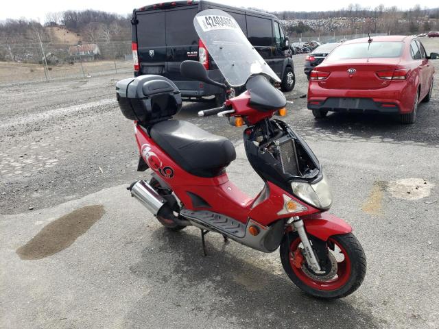 Kymco Usa Inc salvage cars for sale: 2005 Kymco Usa Inc Super 9