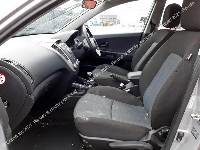 U5YHB816LCL242450 KIA Ceed 2 Eco