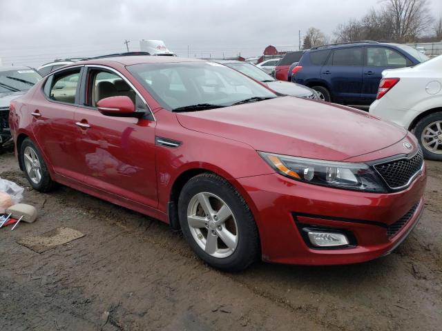 2015 KIA OPTIMA LX 5XXGM4A73FG479060