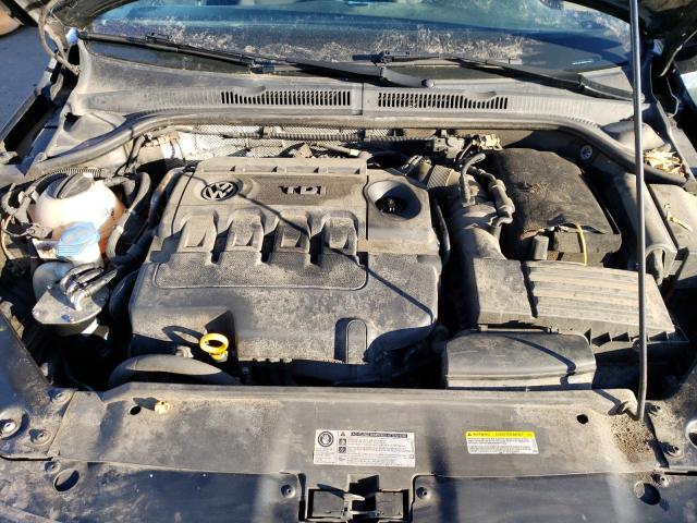 2015 VOLKSWAGEN JETTA TDI 3VW3A7AJ8FM229040