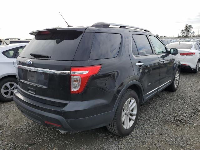 2015 FORD EXPLORER X - 1FM5K7D82FGA87310