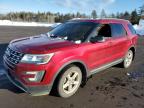 2016 FORD EXPLORER X - 1FM5K8D84GGC68576