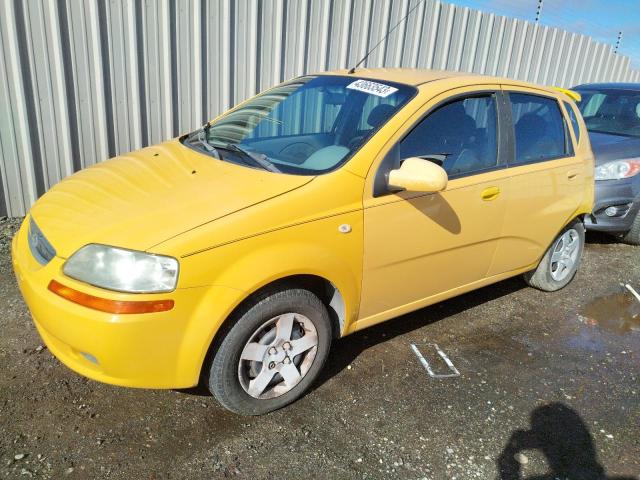 2005 Chevrolet Aveo Base