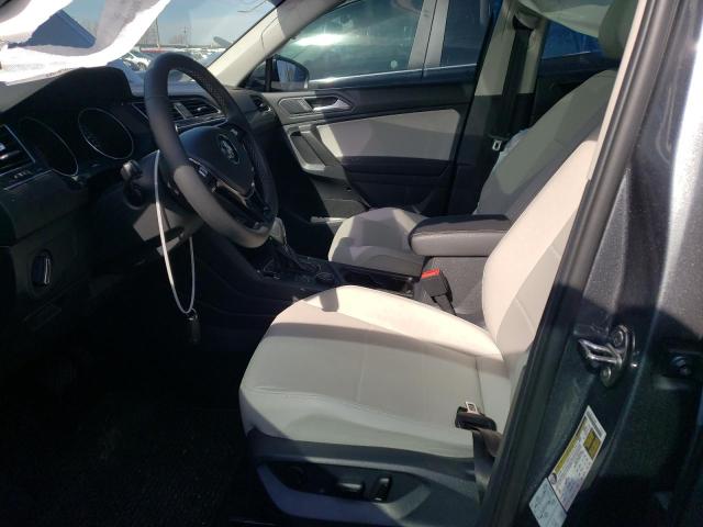 2021 VOLKSWAGEN TIGUAN SE 3VV2B7AX9MM092365