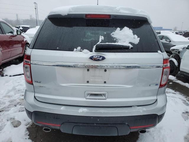 2015 FORD EXPLORER X 1FM5K8D81FGB17838
