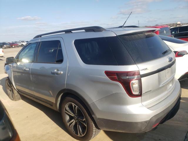 2015 FORD EXPLORER S 1FM5K8GT5FGA11599