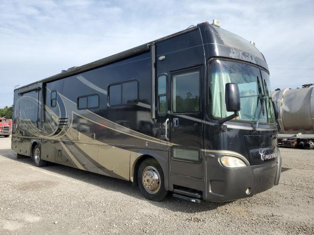 Workhorse Custom Chassis salvage cars for sale: 2008 Workhorse Custom Chassis Motorhome Chassis R00