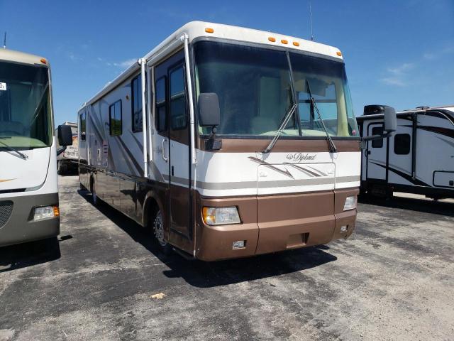 Salvage cars for sale from Copart Jacksonville, FL: 1999 Monon 45x96 1999 Roadmaster Rail Dyanaster