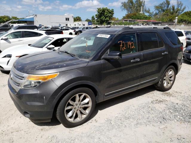 2015 Ford Explorer XLT