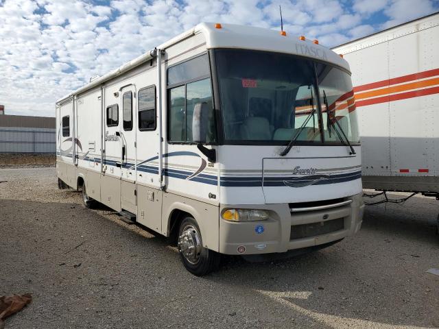 Itasca Motorhome salvage cars for sale: 2004 Itasca 2004 Workhorse Custom Chassis Motorhome Chassis W2