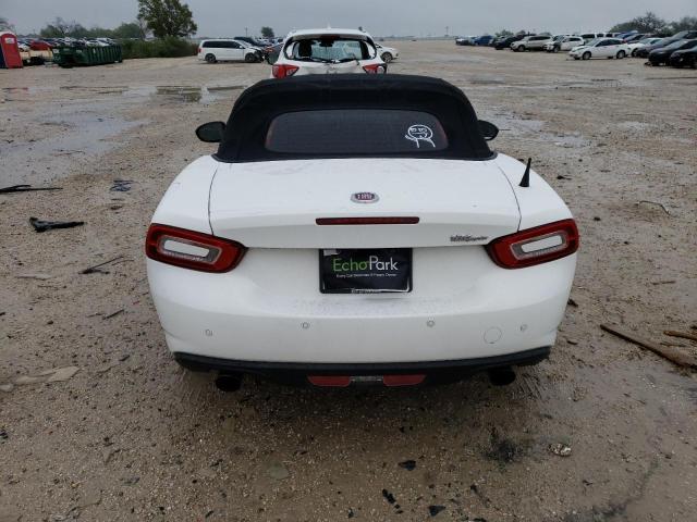 2017 FIAT 124 SPIDER - JC1NFAEK0H0105862