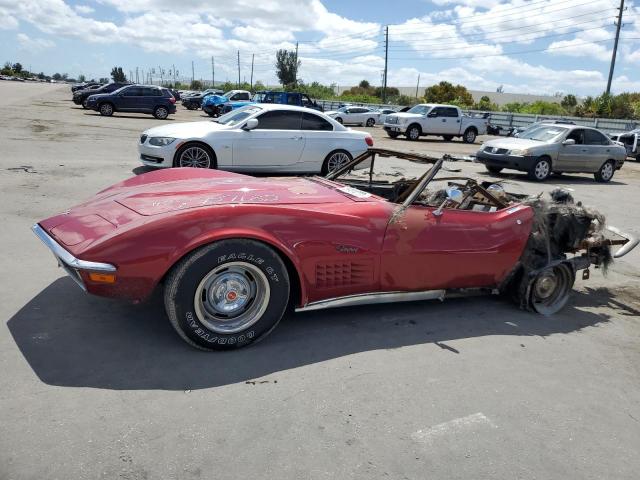 1970 Chevrolet Corvette 