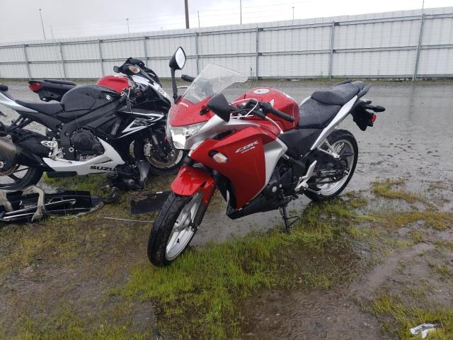 Salvage cars for sale from Copart Sacramento, CA: 2012 Honda CBR250 R
