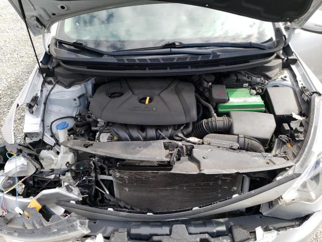 KNAFX4A86E5207176 KIA FORTE EX