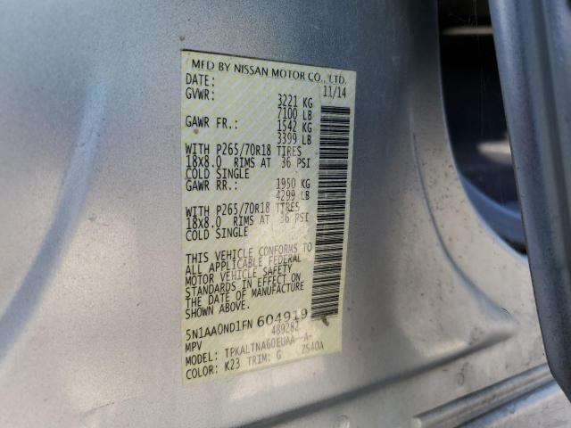 2015 NISSAN ARMADA SV - 5N1AA0ND1FN604919
