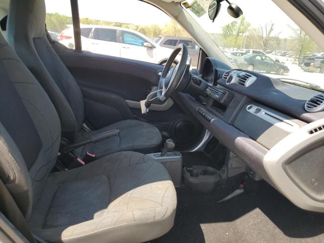 2015 SMART FORTWO PUR - WMEEJ3BA2FK811551