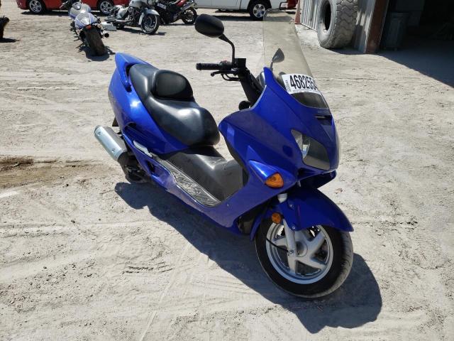 2006 HONDA NSS250 - JH2MF06106K400421