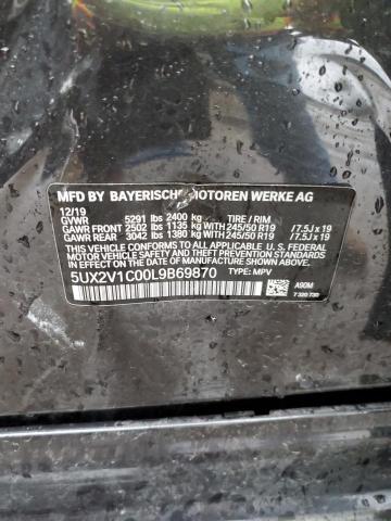 2020 BMW X4 XDRIVE3 - 5UX2V1C00L9B69870