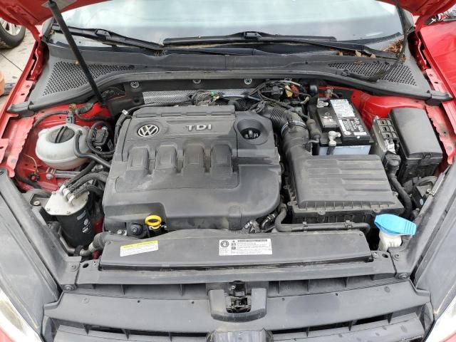 2015 VOLKSWAGEN GOLF TDI - 3VW2A7AU0FM093461