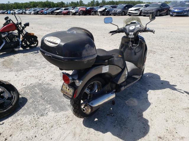 2006 APRILIA SCARABEO 2 - ZD4TDC0066S000377