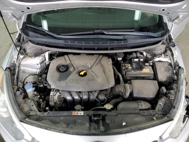 KNAFX4A6XF5415495 KIA FORTE LX