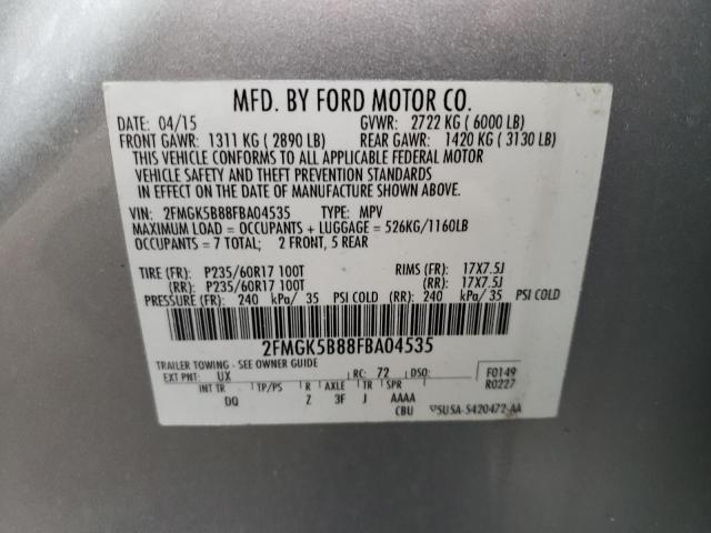2015 FORD FLEX SE - 2FMGK5B88FBA04535