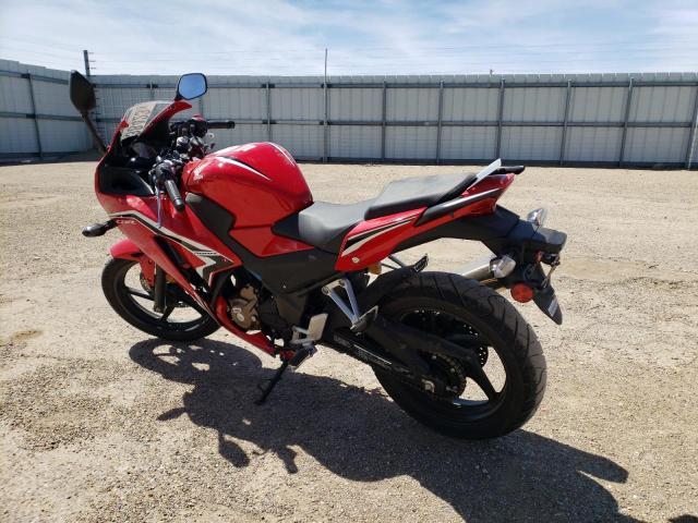 2021 HONDA CBR300 RA - MLHNC5158M5700293