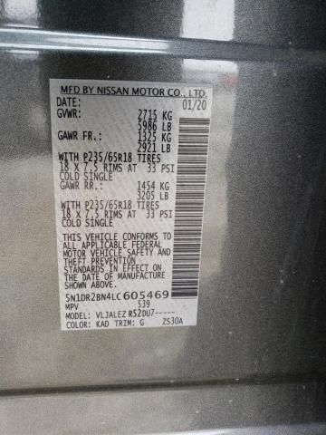 5N1DR2BN4LC605469 Nissan Pathfinder Sv