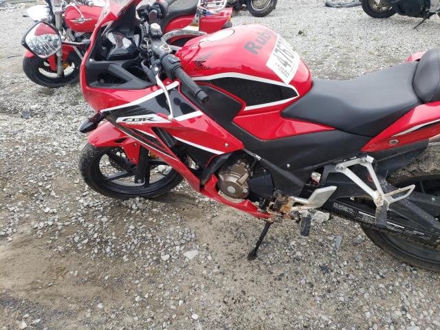 2019 HONDA CBR300 R MLHNC5103K5500634
