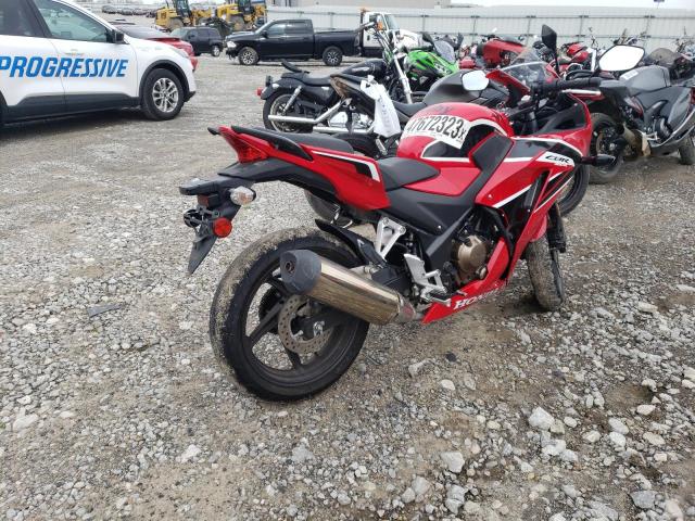 2019 HONDA CBR300 R MLHNC5103K5500634