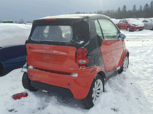 Smart Fortwo 2006