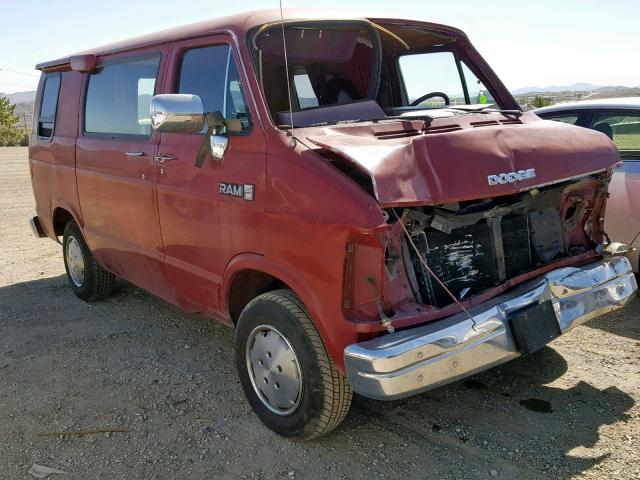Dodge Ram 1500 For Sale Reno NV: Your Ultimate Guide to Finding the Perfect Truck