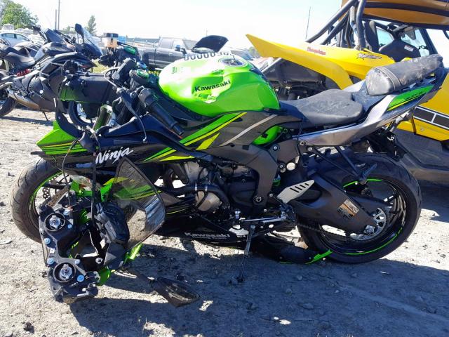 2018 zx636