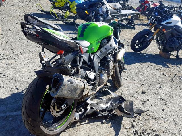2018 zx636