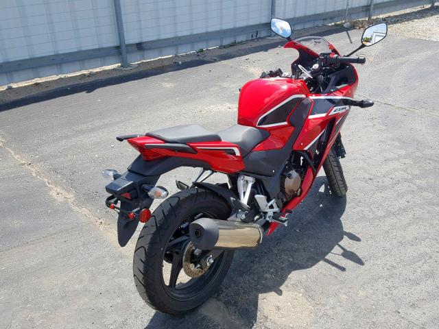 2018 HONDA CBR300 R MLHNC5103J5400368