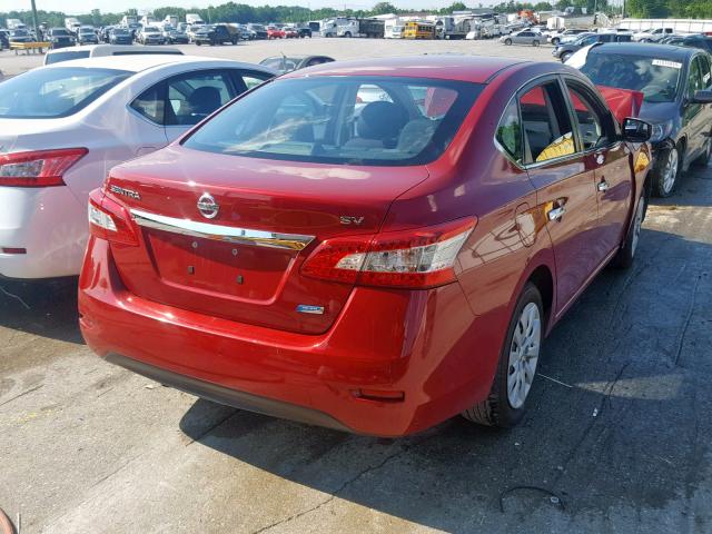 2014 NISSAN SENTRA S 3N1AB7AP6EL638043