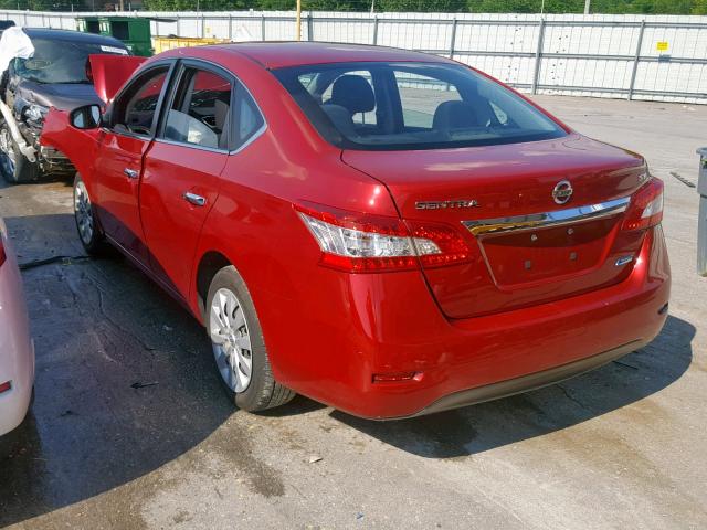 2014 NISSAN SENTRA S 3N1AB7AP6EL638043