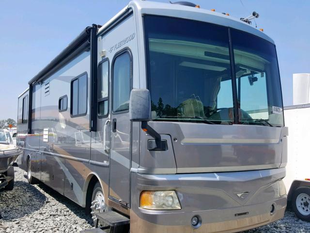 2005 FREIGHTLINER CHASSIS X LINE MOTOR HOME Photos | NC - RALEIGH ...