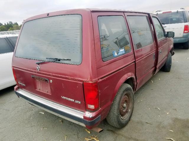 Chrysler voyager 1989