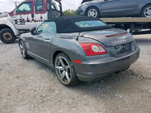 Chrysler Crossfire 2005