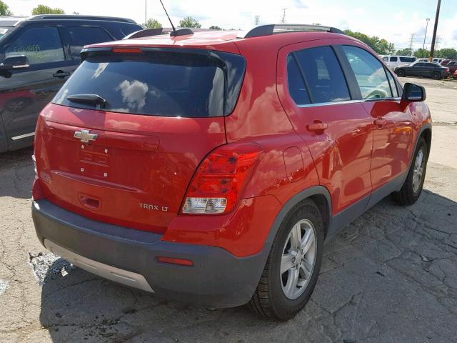 Chevrolet trax 1lt